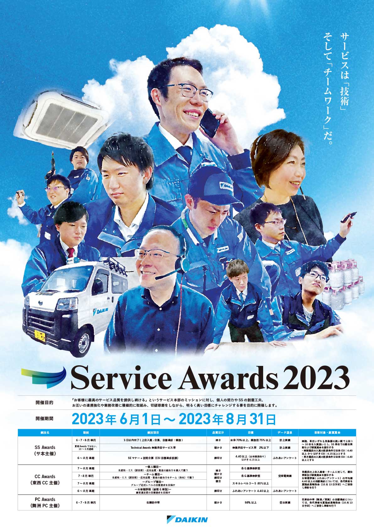 ダイキン工業Service Awards2023ポスター